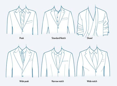 151 Ultimate Men’s Style Tips [Dress More Fashionable Than Others]